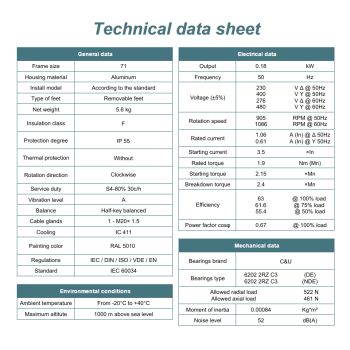 Silnik elektryczny 0,12kW 900 obr/min. 63B14